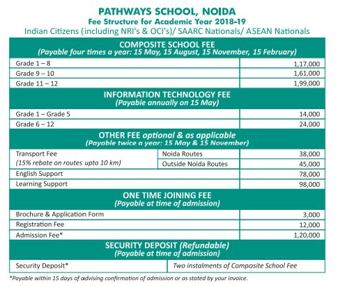 Pathways Fee 1