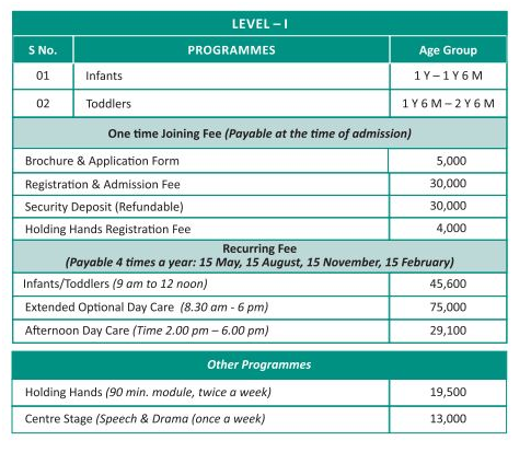 Pathways Fee 3