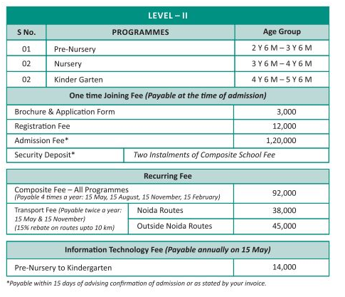 Pathways Fee 4