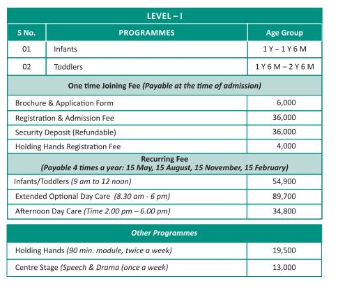 Pathways Fee 5