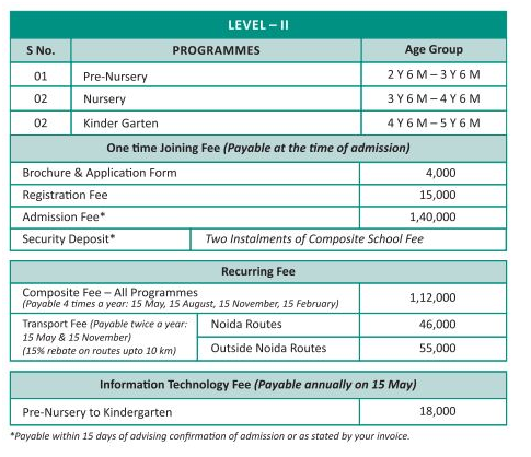 Pathways Fee 6