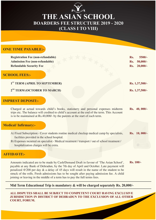 The Asian School Border Fee Structure
