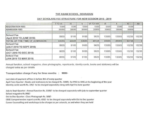 The Asian School Day Scholars Fee