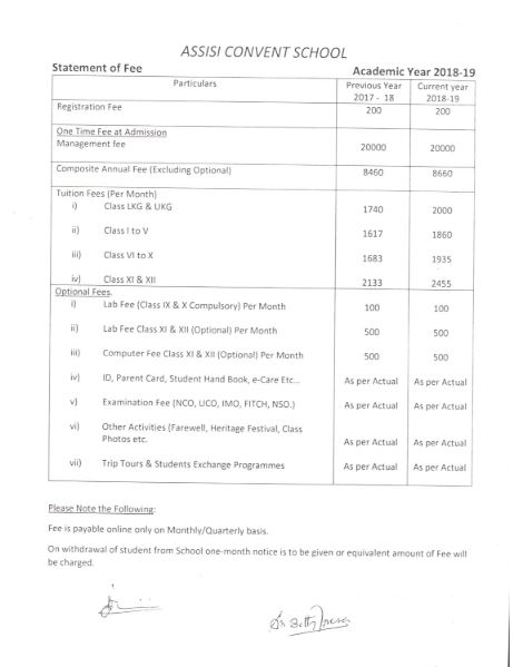Assisi Convent School Fee