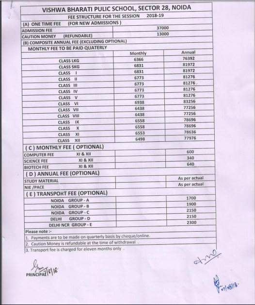 Vishwa Bharti School Fee