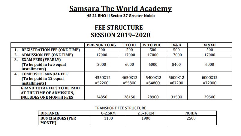 Samsara The World Academy Greater Noida Fee Structure, Year 2019-20