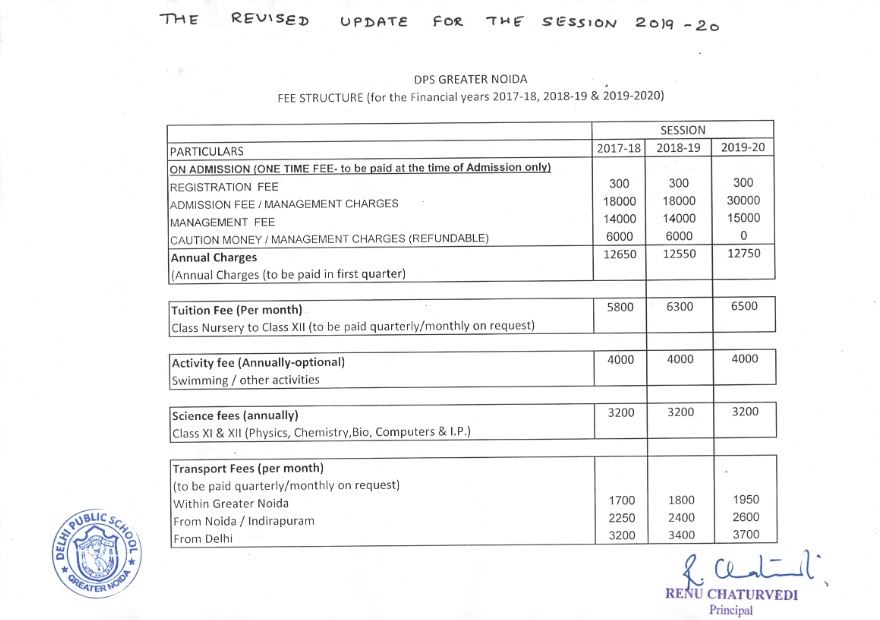 Delhi Public School Greater Noida Fee Structure Year 2019-20